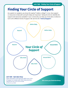 Circle of Support Cover