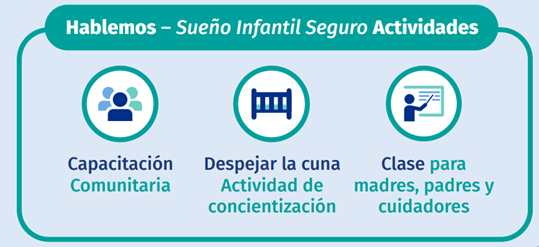 Icons de la campaña Texas Safe Infant Sleep