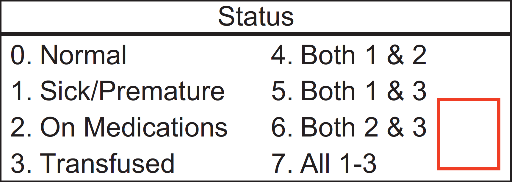 Infants On Heparin