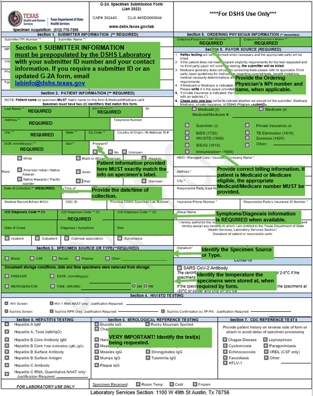 Sample Submission Form Showing Required Fields