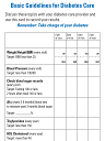 Diabetes Health Record